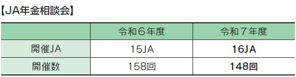 相談会